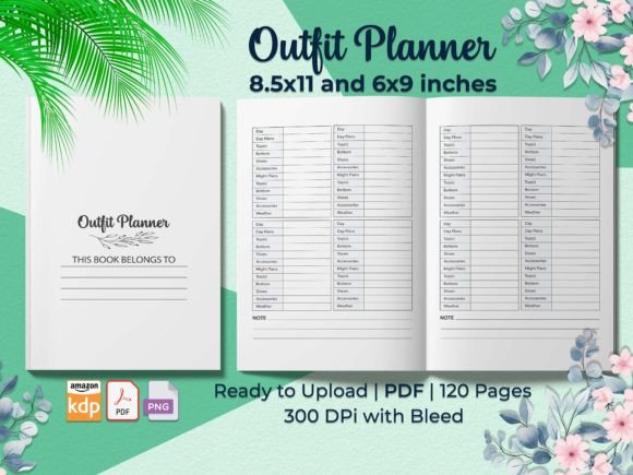 Outfit Planner KDP Interiors: A Comprehensive Guide for Your Publishing Workflow